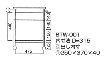 _CjOS@STW-001}