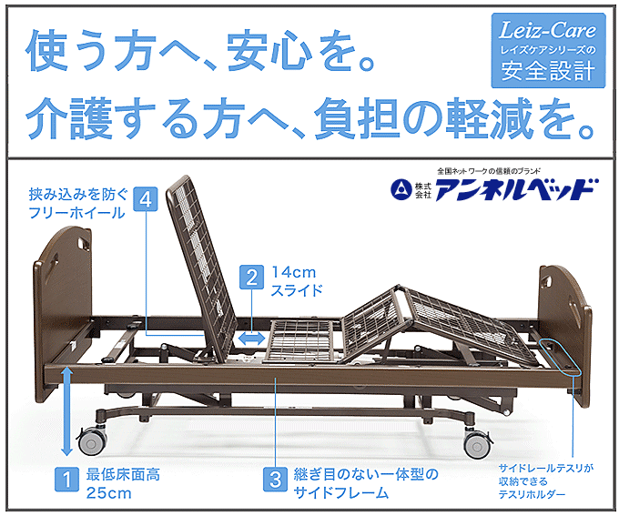 超激得 【新品未使用】電動リクライニングベッド 介護用ベッド 日本製低価