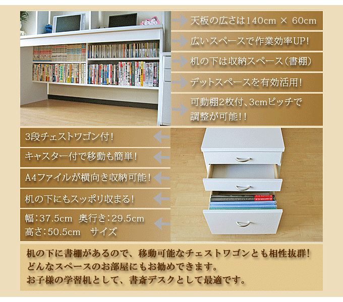 D140DWHホワイト特徴