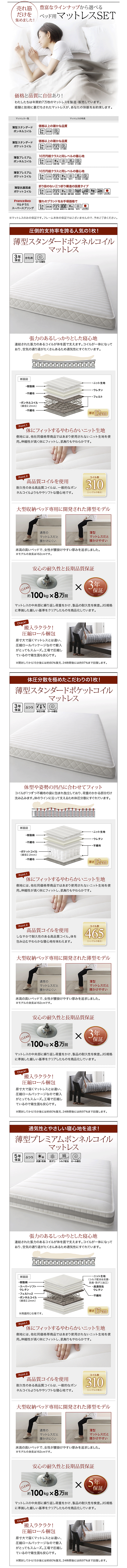 日本製BOXタイプチェストベッド　ステディ　マットレス