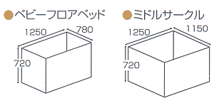 ベビーフロアベッドA　ミドルサークルエコ図面