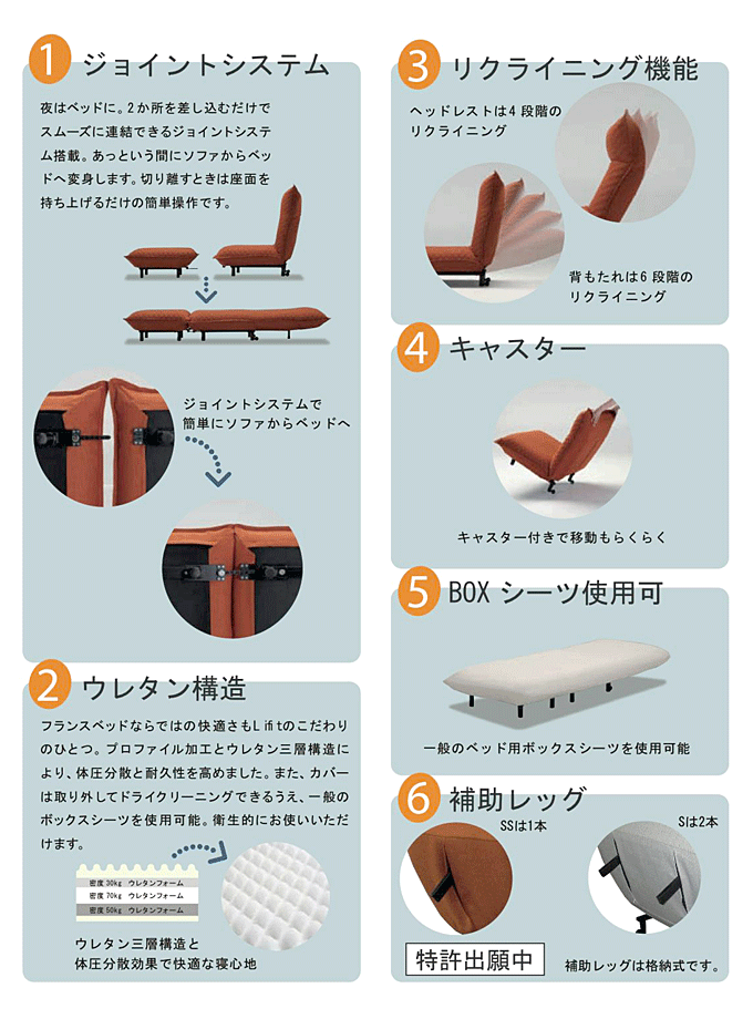 ライフィットソファ Ssサイズ 問屋卸し格安通販モモダ家具