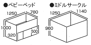 ベビーベッド　パルテールミドルサークル　エコ図面
