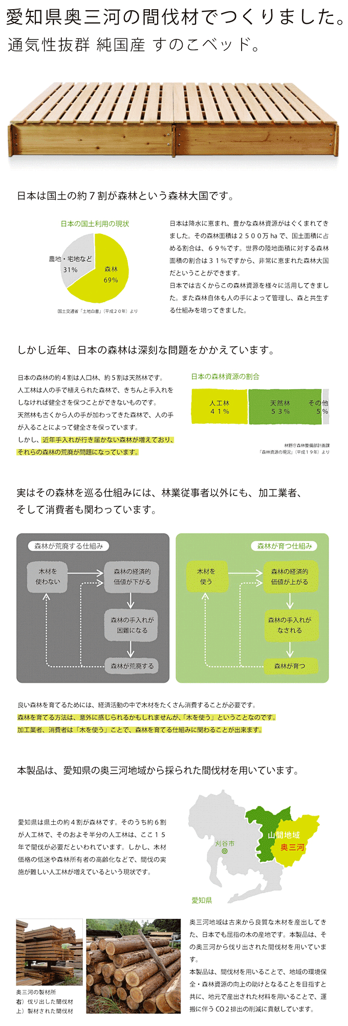 xbh僁[J[Ԕނgp̂xbhi