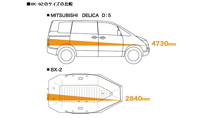 D.O.D. INFLATABLE@BOAT BX-2TCY