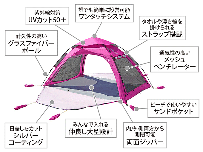 Chr[`eg T5-525T T5-525Pi