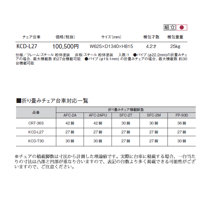 `FAԁ@KCD-L27@idl