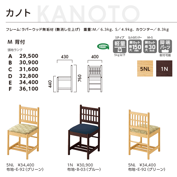 �a���֎q�@�J�m�gM�w�t�@���i�d�l