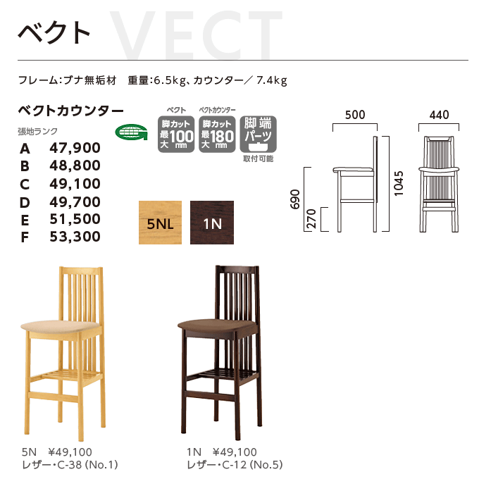 和風 ベクトカウンター 5N/1N