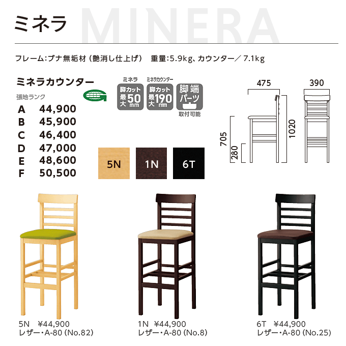 和風 ミネラカウンター 5N/1N/6T 商品仕様