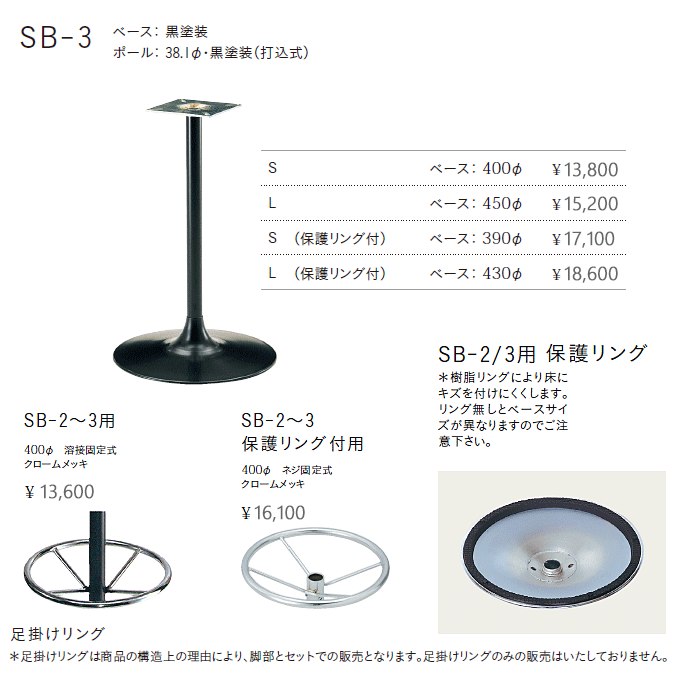 ƖpJE^[`FApx[X@SB-3