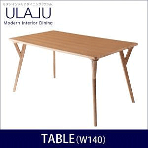 _CeA_CjO ULALU E e[u(W140)