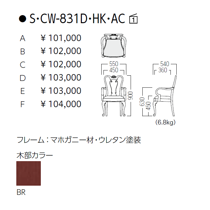 ƖpIt_CjO`FA@S-CW-831D-HK-AC@idl