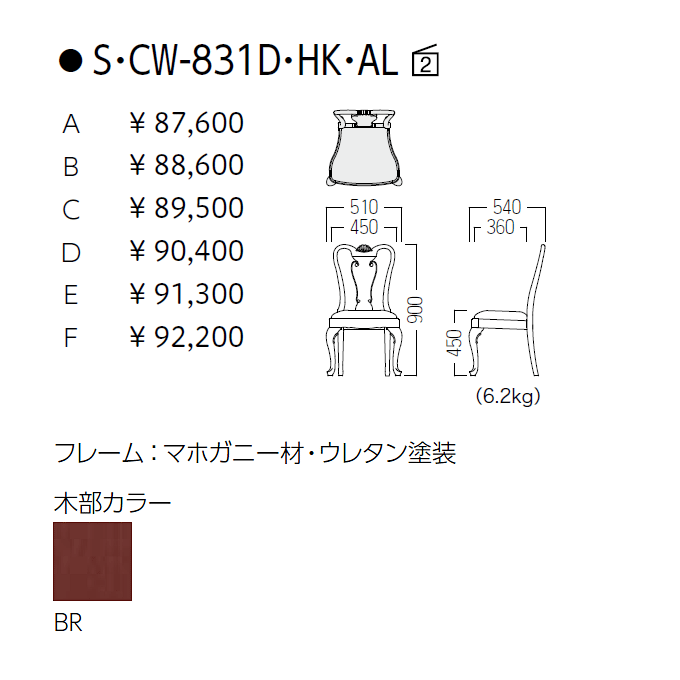 ƖpIt_CjO`FA@S-CW-831D-HK-AC@idl