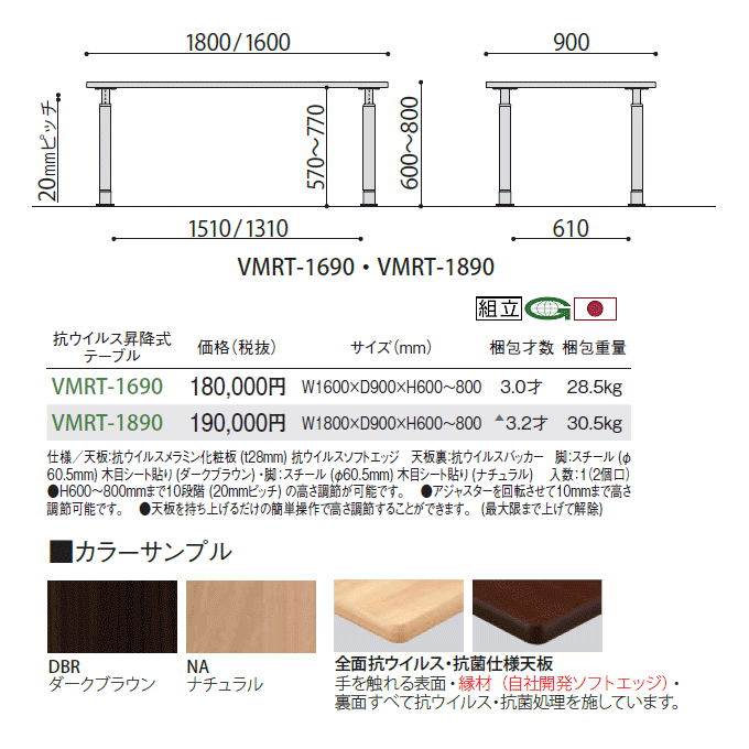 RECX@~e[u@VMRT@idl