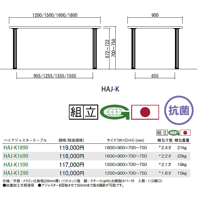 nCAWX^[_CjOe[u@HAJ-K̎dl