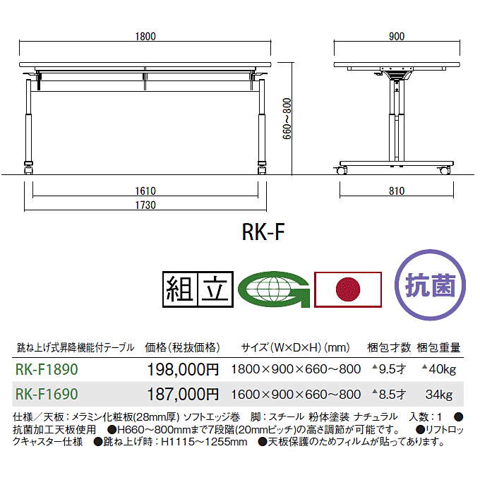 ˏグ~@\te[u@RK-Fdl