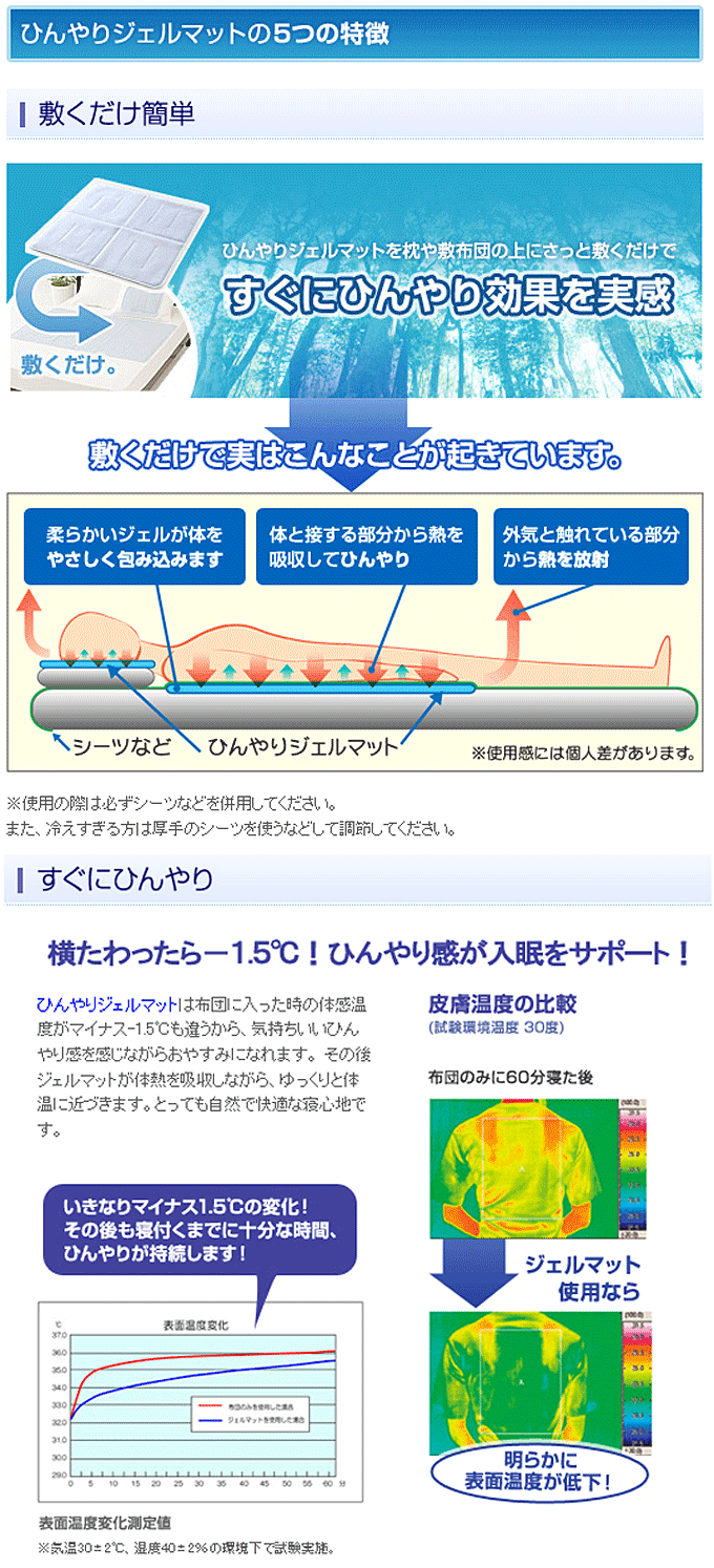 ヒラカワひんやりジェルマット。ひんやりジェルマットは布団の上に敷く ...