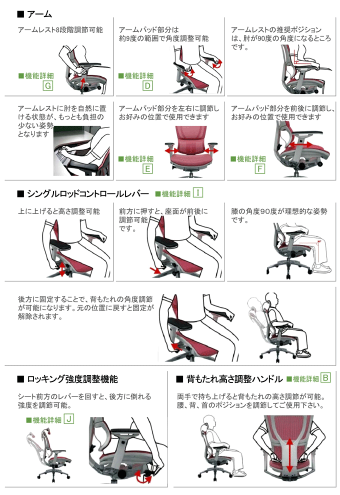 iForm chair@ߋ@\