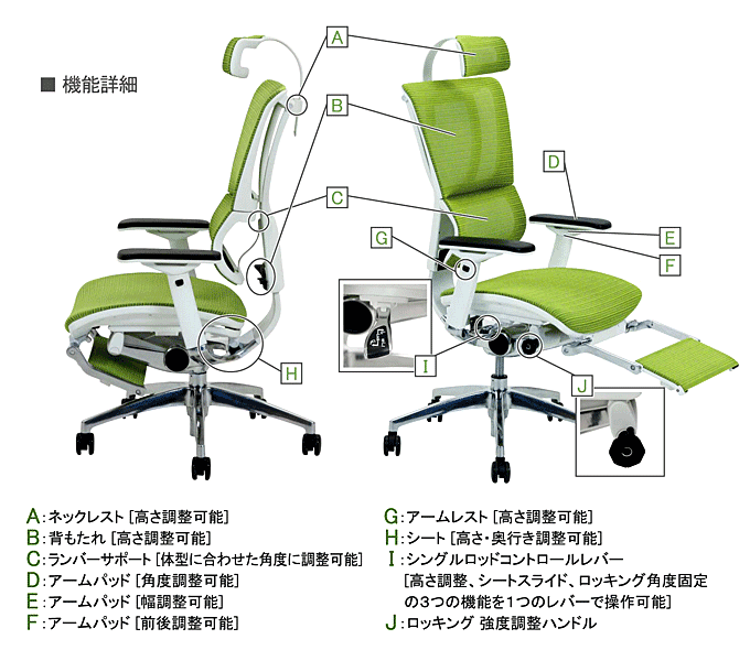 iForm chair@@\ڍ