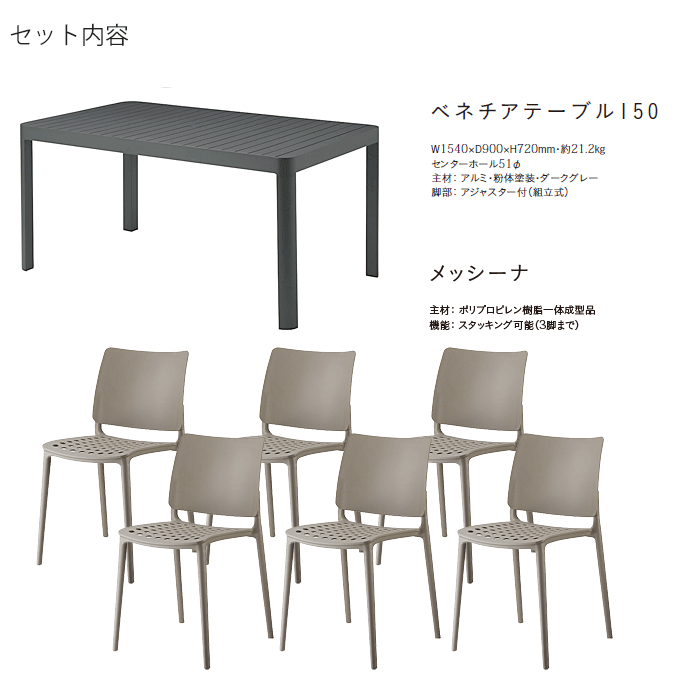 �K�[�f���Z�b�g7�_�@�x�l�`�A�e�[�u��150/���b�V�[�i�E�H�[���O���[�~6