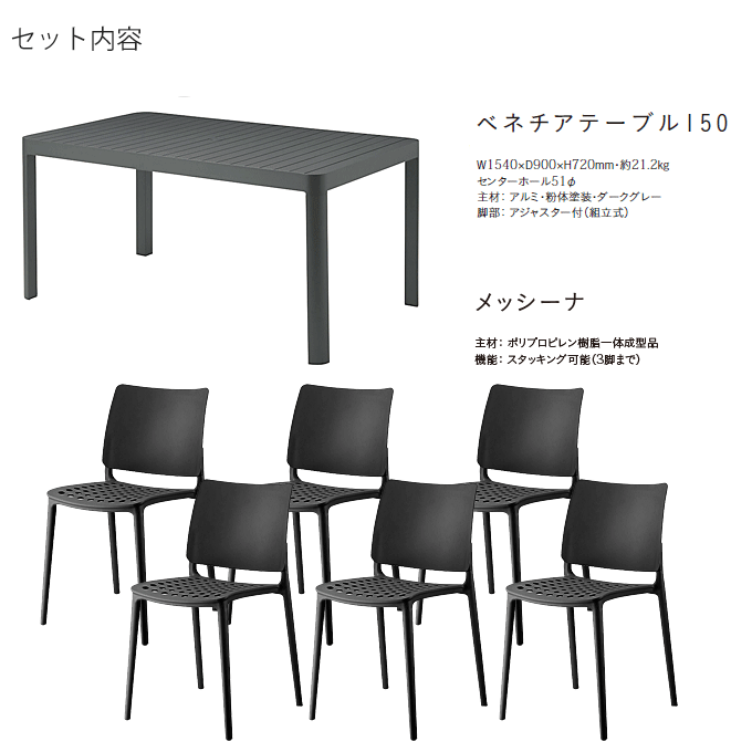 �K�[�f���Z�b�g7�_�@�x�l�`�A�e�[�u��150/���b�V�[�i�u���b�N�~6