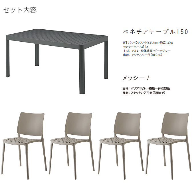 �K�[�f���Z�b�g5�_�@�x�l�`�A�e�[�u��150/���b�V�[�i�E�H�[���O���[�~4