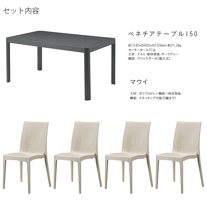 �K�[�f���Z�b�g5�_�@�x�l�`�A�e�[�u��150/�}�E�C�x�[�W���~4