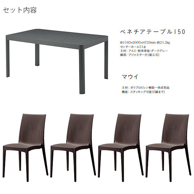 �K�[�f���Z�b�g5�_�@�x�l�`�A�e�[�u��150/�}�E�C�_�[�N�u���E���~4