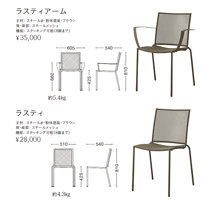 �K�[�f���`�F�A���X�e�B���i�d�l