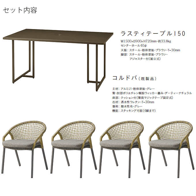 �K�[�f���Z�b�g5�_�@���X�e�B�e�[�u��150/�R���h�o�����i�~4