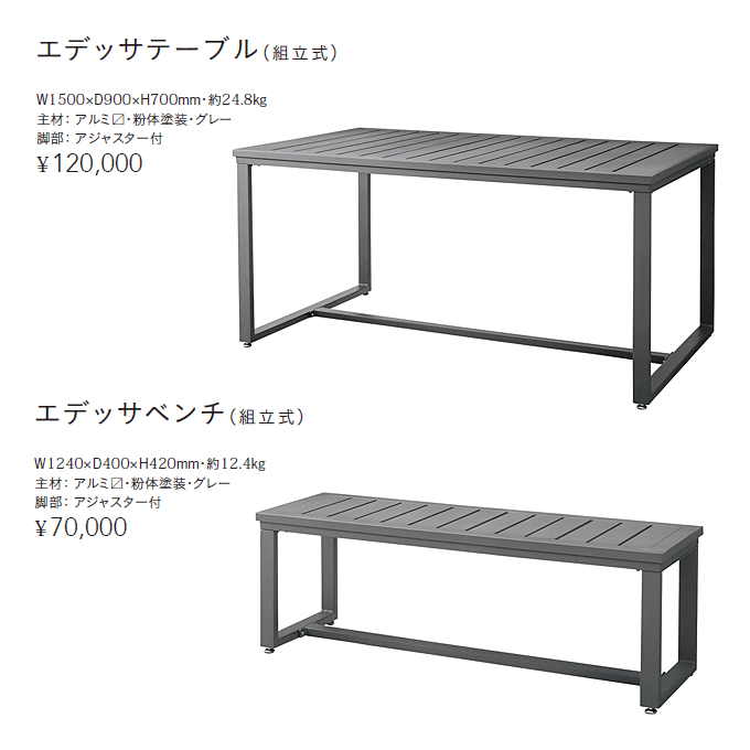 �G�f�b�T�e�[�u���x���`�̏��i����