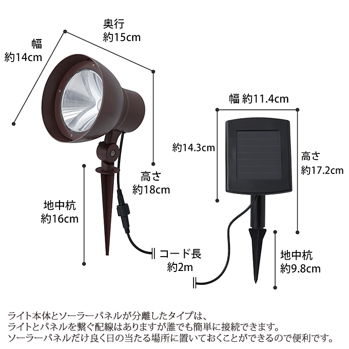 \[[@nCp[AbvCg@2^@LGS-81