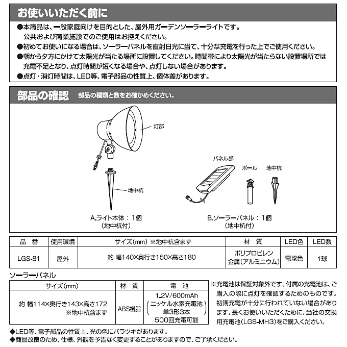 \[[@nCp[AbvCg@2^@LGS-81@dl