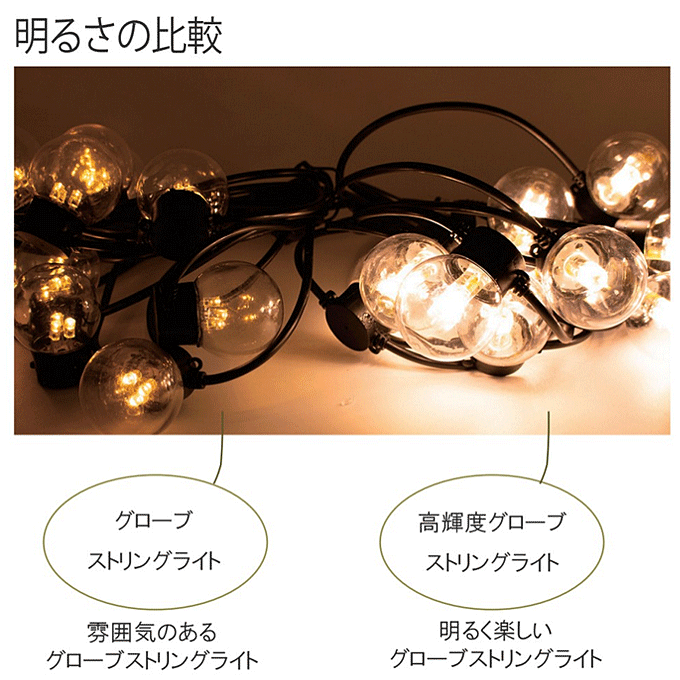 ２芯　高輝度グローブストリングライト　明るさの比較