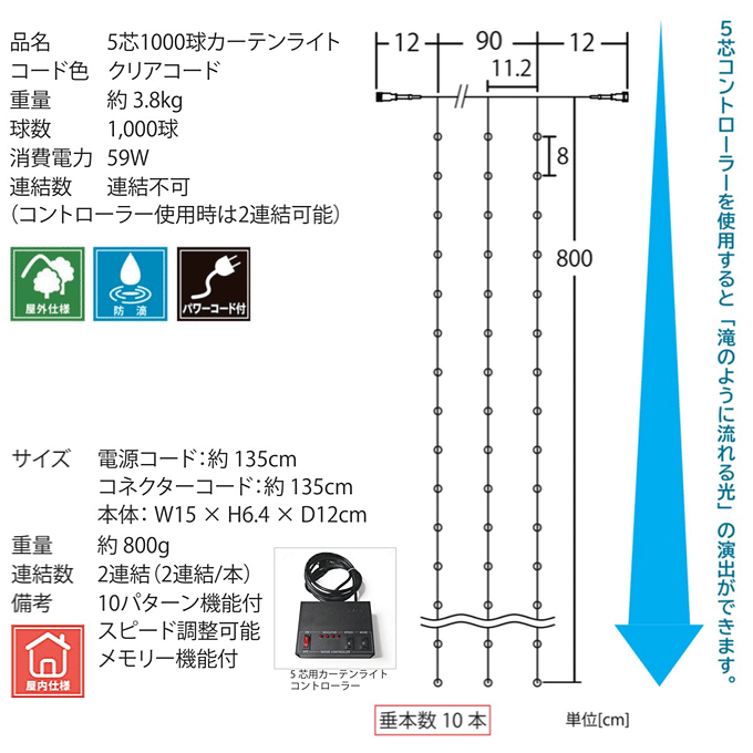 5c1000J[eCg@i