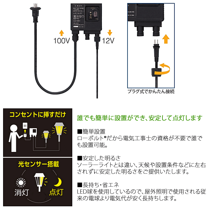 オンラインショッピング 木のひかり 基本セット 追加ライト ひかり