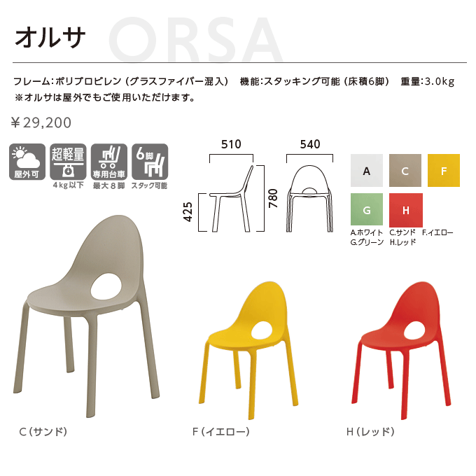 �v���X�`�b�N�`�F�A�@�I���T�@���i�d�l