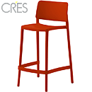 �p�[�j�X�J�E���^�[�@F���b�h