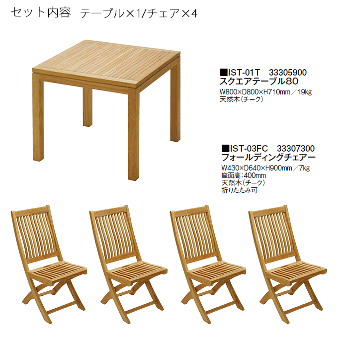 �C�X�^�i�e���X5�_�@�X�N�G�A�e�[�u��IST-01T/�t�H�[���f�B���O�`�F�AIST-03FC�~4