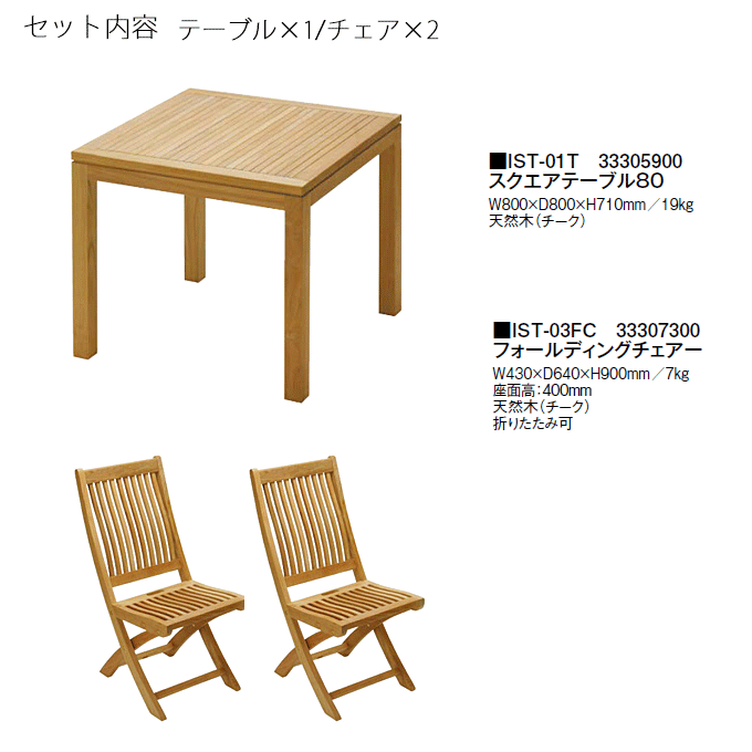 �C�X�^�i�e���X3�_�@�X�N�G�A�e�[�u��IST-01T/�t�H�[���f�B���O�`�F�AIST-03FC�~2