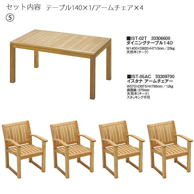 �C�X�^�i�e���X5�_�@�e�[�u��140IST-02T/�A�[���`�F�AIST-05AC�~4