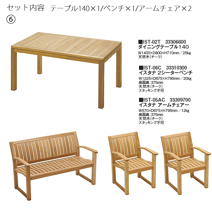 �C�X�^�i�e���X4�_�@�e�[�u��140IST-02T/2�V�[�^�[�x���`IST-06C�~1/�A�[���`�F�AIST-05AC�~2