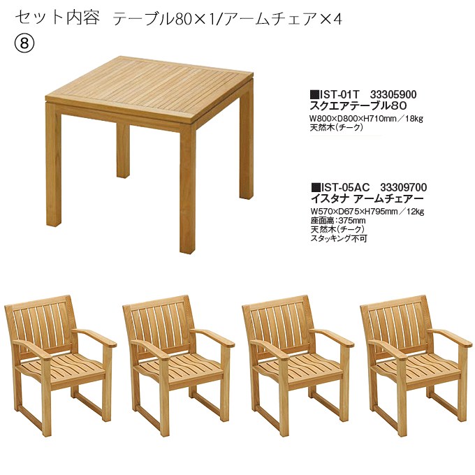 �C�X�^�i�e���X5�_�@�X�N�G�A�e�[�u��80IST-01T/�A�[���`�F�AIST-05AC�~4