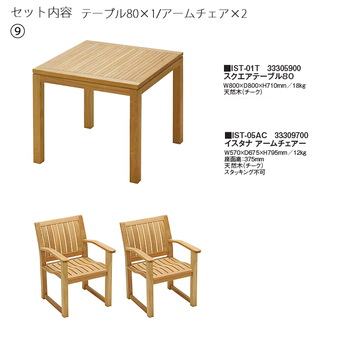 �C�X�^�i�e���X3�_�@�X�N�G�A�e�[�u��80IST-01T/�A�[���`�F�AIST-05AC�~2