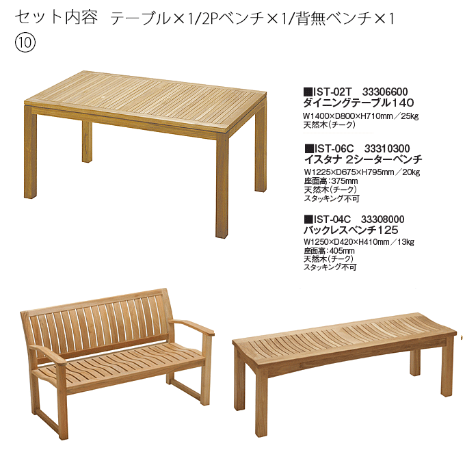 �X�^�i�e���X3�_�@�e�[�u��140IST-02T/2�V�[�^�[�x���`IST-06C�~1/�o�b�N���X�x���`125IST-04C�~1