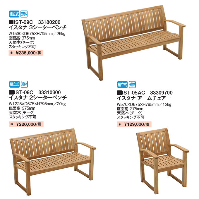 �C�X�^�i�e���X�@�K�[�f���x���`�`�F�A���i�d�l