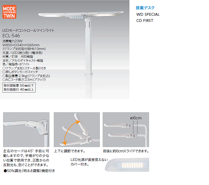 RCY~LED[hRg[cCCg@dl