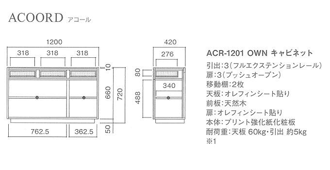 ACR-1201@Lrlbg̐}