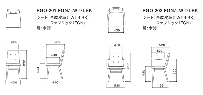 _CjO`FA@RGO-201/202̐}